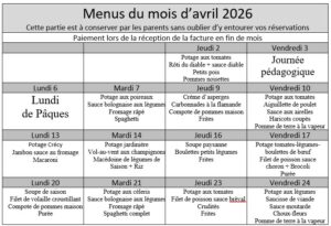 Menu Avril